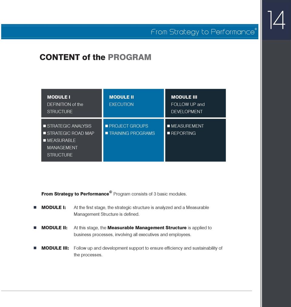 MODULE I: At the first stage, the strategic structure is analyzed and a Measurable Management Structure is defined.