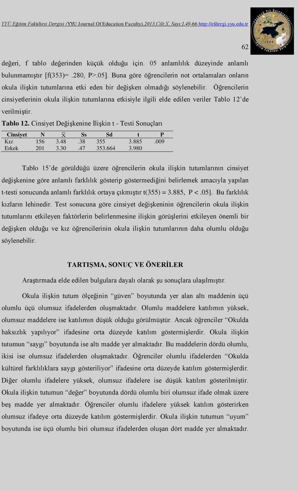 Öğrencilerin cinsiyetlerinin okula ilişkin tutumlarına etkisiyle ilgili elde edilen veriler Tablo 12 de verilmiştir. Tablo 12. Cinsiyet Değişkenine İlişkin t - Testi Sonuçları Cinsiyet N X Ss Sd t P Kız 156 3.