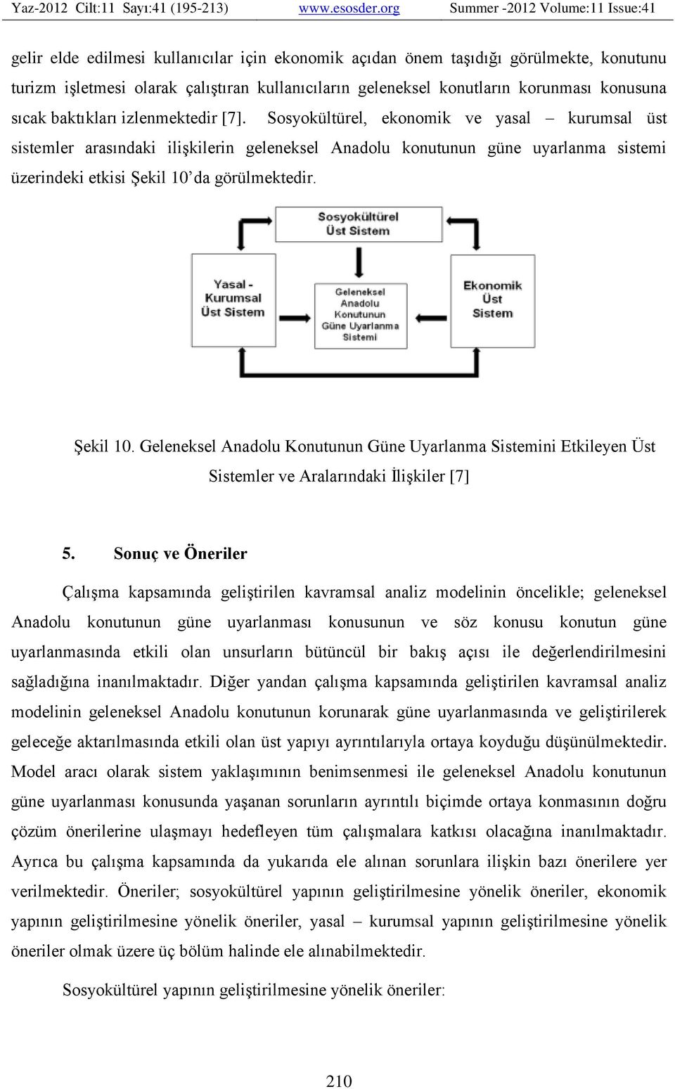 Şekil 10. Geleneksel Anadolu Konutunun Güne Uyarlanma Sistemini Etkileyen Üst Sistemler ve Aralarındaki İlişkiler [7] 5.