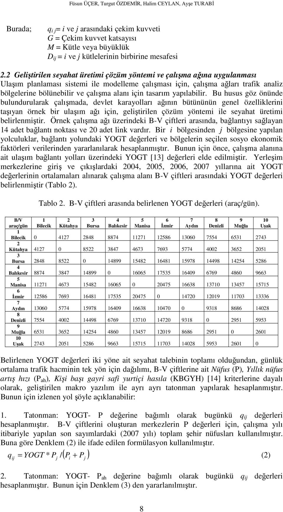 için tasarım yapılabilir.