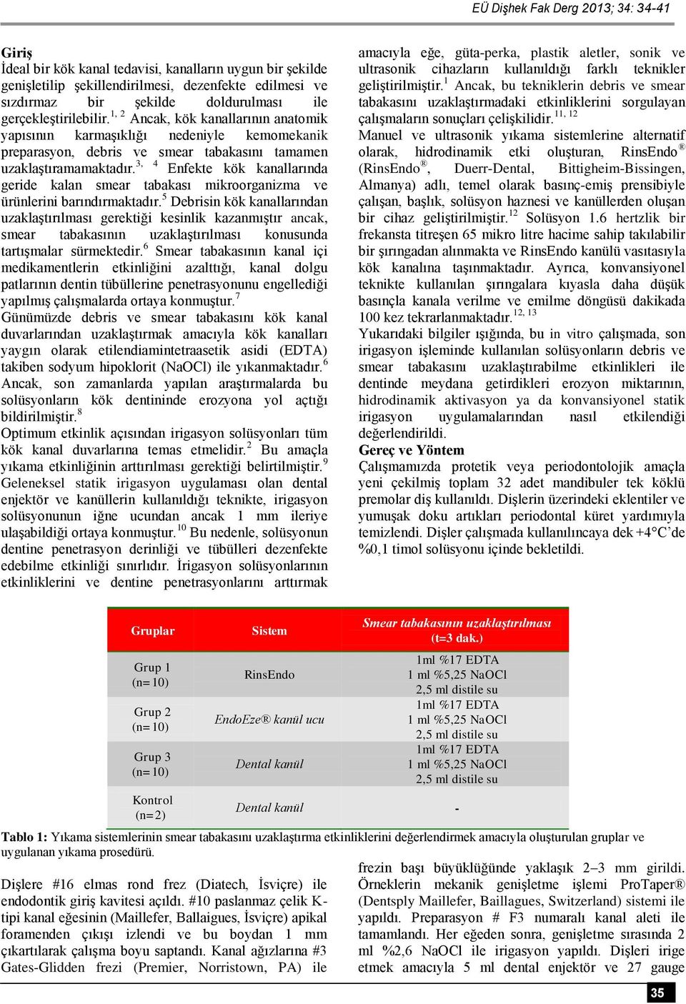 3, 4 Enfekte kök kanallarında geride kalan smear tabakası mikroorganizma ve ürünlerini barındırmaktadır.