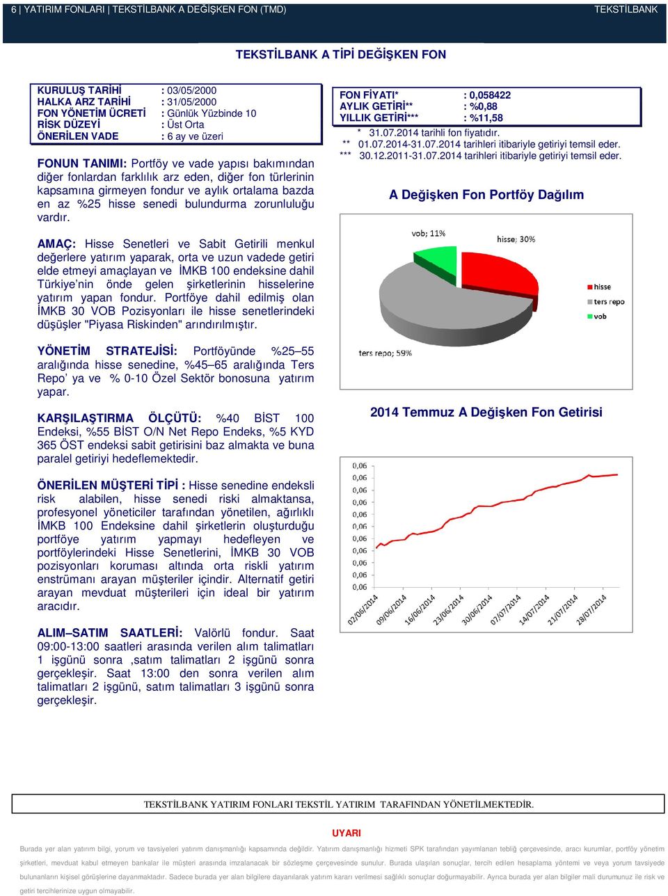 hisse senedi bulundurma zorunluluğu vardır. FON FİYATI* : 0,058422 AYLIK GETİRİ** : %0,88 YILLIK GETİRİ*** : %11,58 ** 01.07.201431.07.2014 tarihleri itibariyle getiriyi temsil eder. *** 30.12.201131.