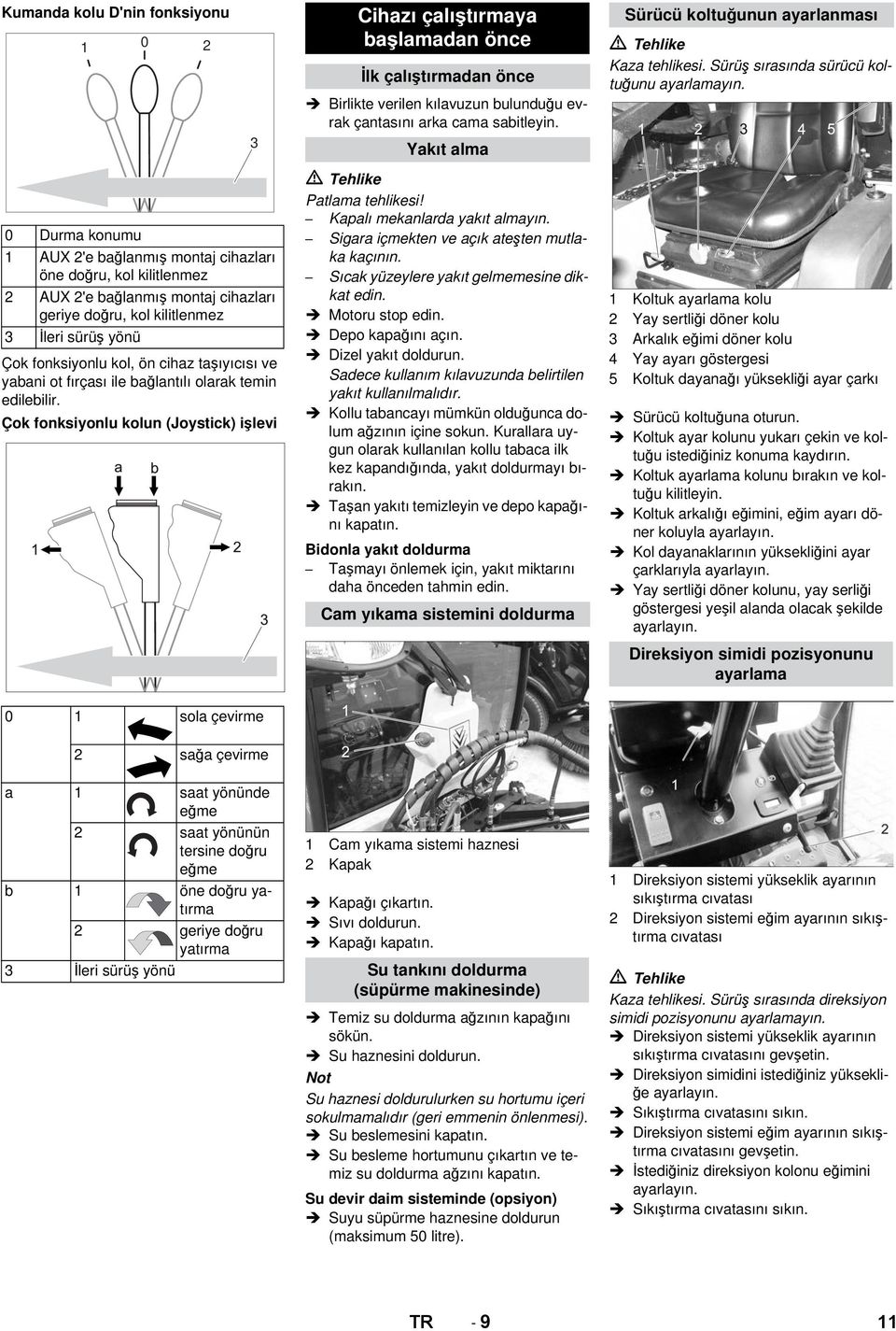 Çok fonksiyonlu kolun (Joystick) işlevi 3 Cihazı çalıştırmaya başlamadan önce İlk çalıştırmadan önce Birlikte verilen kılavuzun bulunduğu evrak çantasını arka cama sabitleyin.