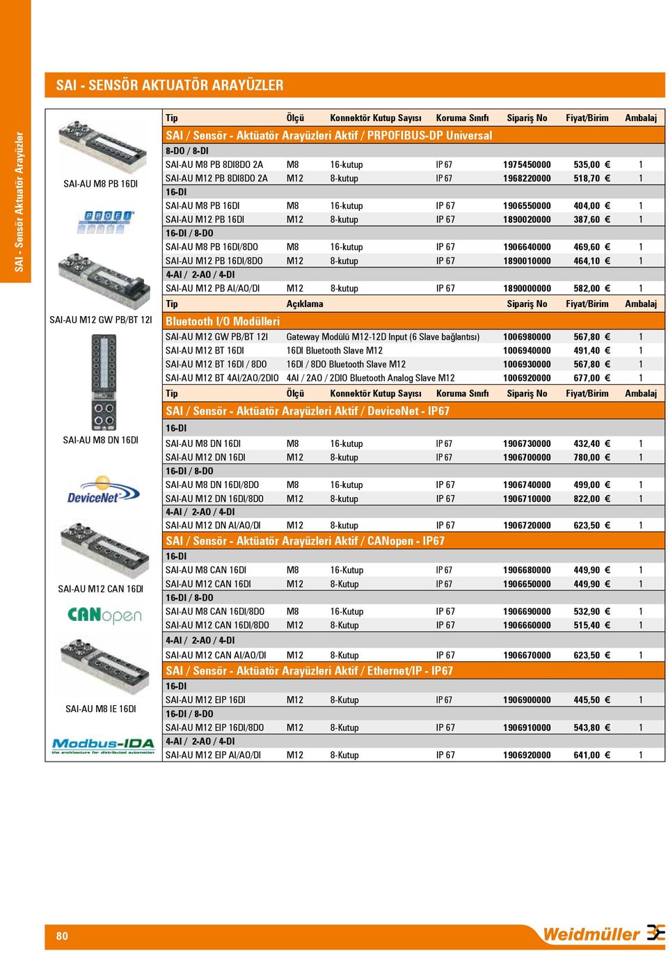 16-kutup IP 67 1906550000 404,00 1 SAI-AU M12 PB 16DI M12 8-kutup IP 67 1890020000 387,60 1 SAI-AU M8 PB 16DI/8DO M8 16-kutup IP 67 1906640000 469,60 1 SAI-AU M12 PB 16DI/8DO M12 8-kutup IP 67