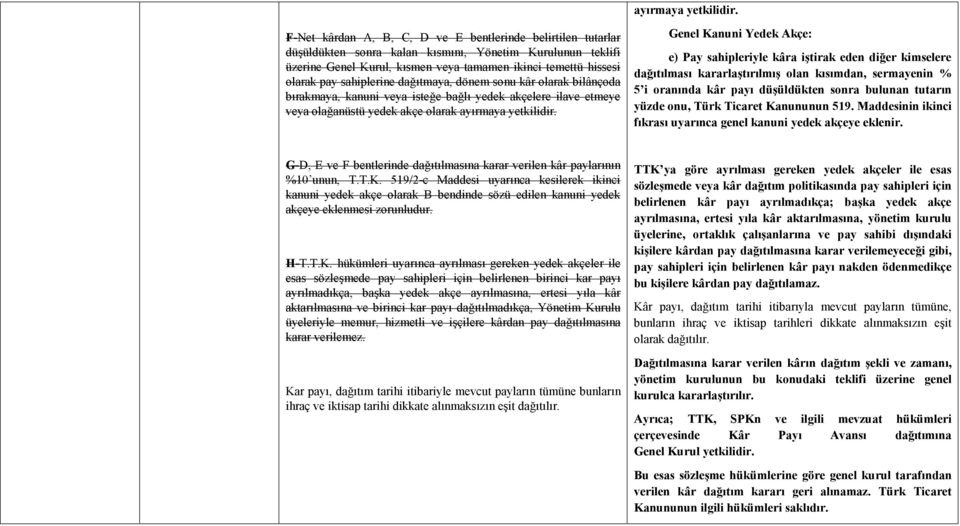 sahiplerine dağıtmaya, dönem sonu kâr olarak bilânçoda bırakmaya, kanuni veya isteğe bağlı yedek akçelere ilave etmeye veya olağanüstü yedek akçe olarak  Genel Kanuni Yedek Akçe: e) Pay sahipleriyle