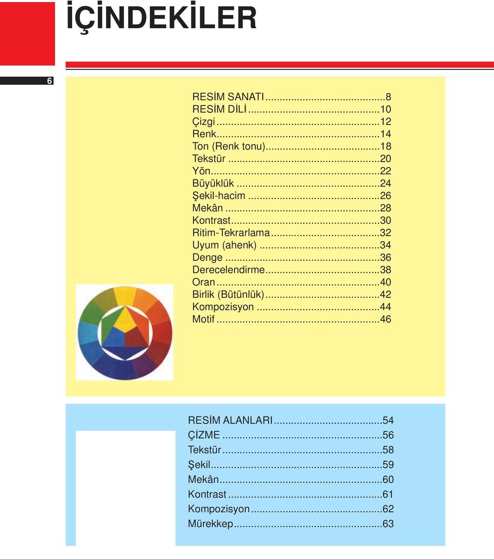 ..34 Denge...36 Derecelendirme...38 Oran...40 Birlik (Bütünlük)...42 Kompozisyon...44 Motif.