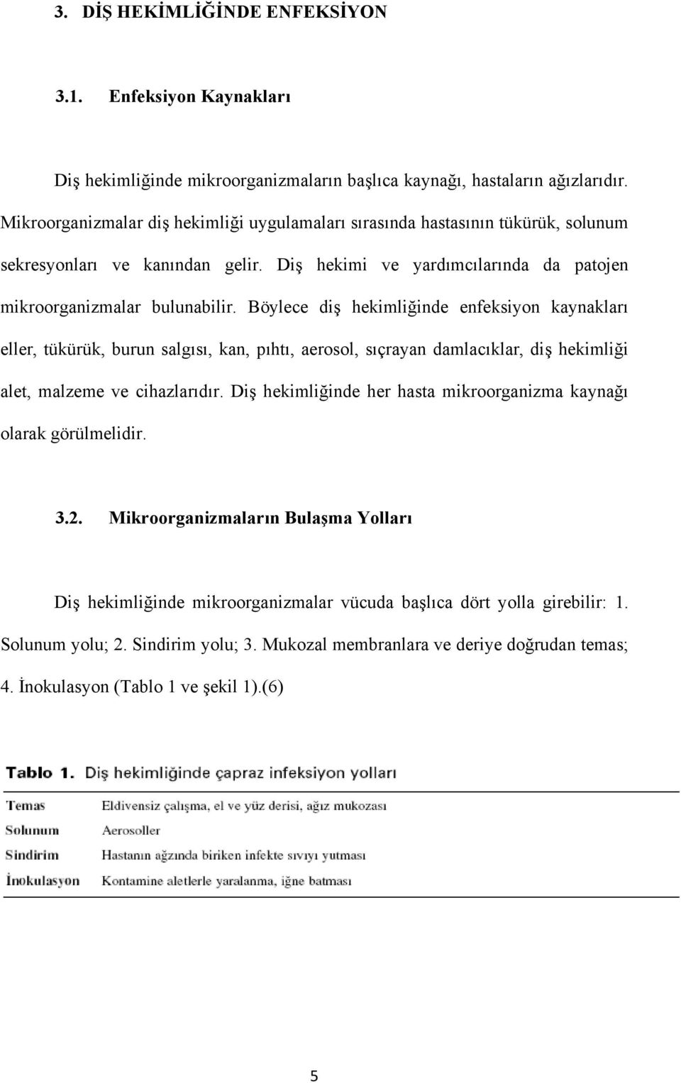 Böylece diş hekimliğinde enfeksiyon kaynakları eller, tükürük, burun salgısı, kan, pıhtı, aerosol, sıçrayan damlacıklar, diş hekimliği alet, malzeme ve cihazlarıdır.