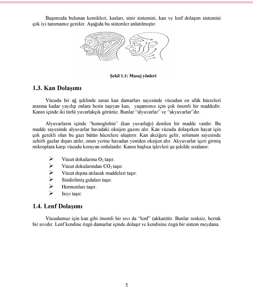 Kanın içinde iki türlü yuvarlakçık görürüz. Bunlar alyuvarlar ve akyuvarlar dır. Alyuvarların içinde hemoglobin (kan yuvarlağı) denilen bir madde vardır.