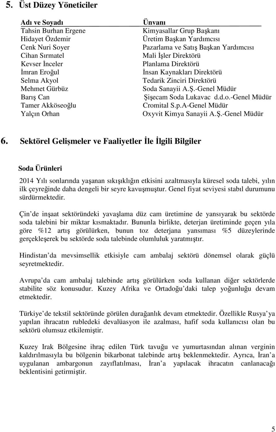 Sanayii A.Ş.-Genel Müdür Şişecam Soda Lukavac d.d.o.-genel Müdür Cromital S.p.A-Genel Müdür Oxyvit Kimya Sanayii A.Ş.-Genel Müdür 6.