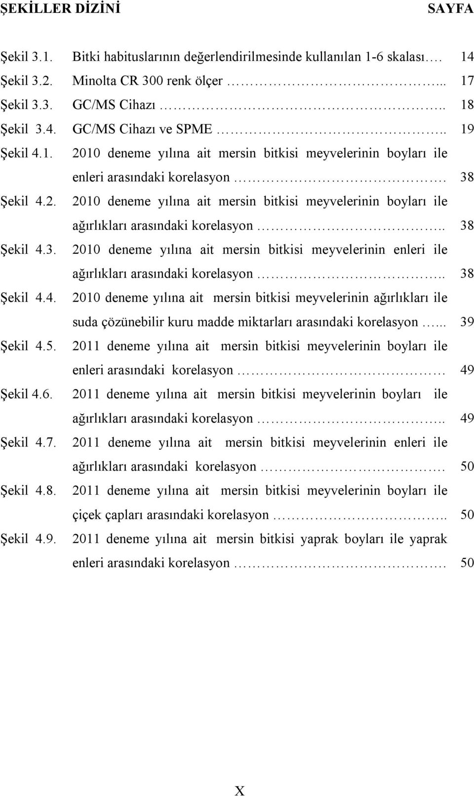 . 38 Şekil 4.3. 2010 deneme yılına ait mersin bitkisi meyvelerinin enleri ile ağırlıkları arasındaki korelasyon.. 38 Şekil 4.4. 2010 deneme yılına ait mersin bitkisi meyvelerinin ağırlıkları ile suda çözünebilir kuru madde miktarları arasındaki korelasyon.