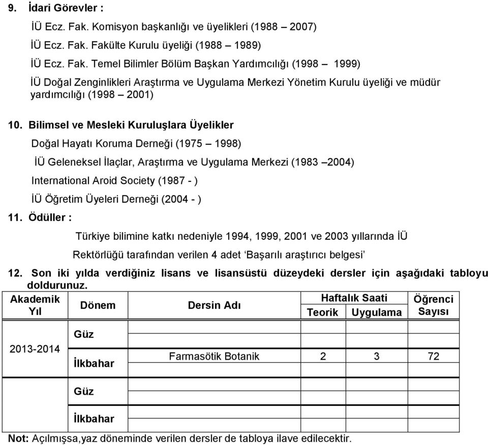 Üyeleri Derneği (2004 - ) 11. Ödüller : Türkiye bilimine katkı nedeniyle 1994, 1999, 2001 ve 2003 yıllarında İÜ Rektörlüğü tarafından verilen 4 adet Başarılı araştırıcı belgesi 12.