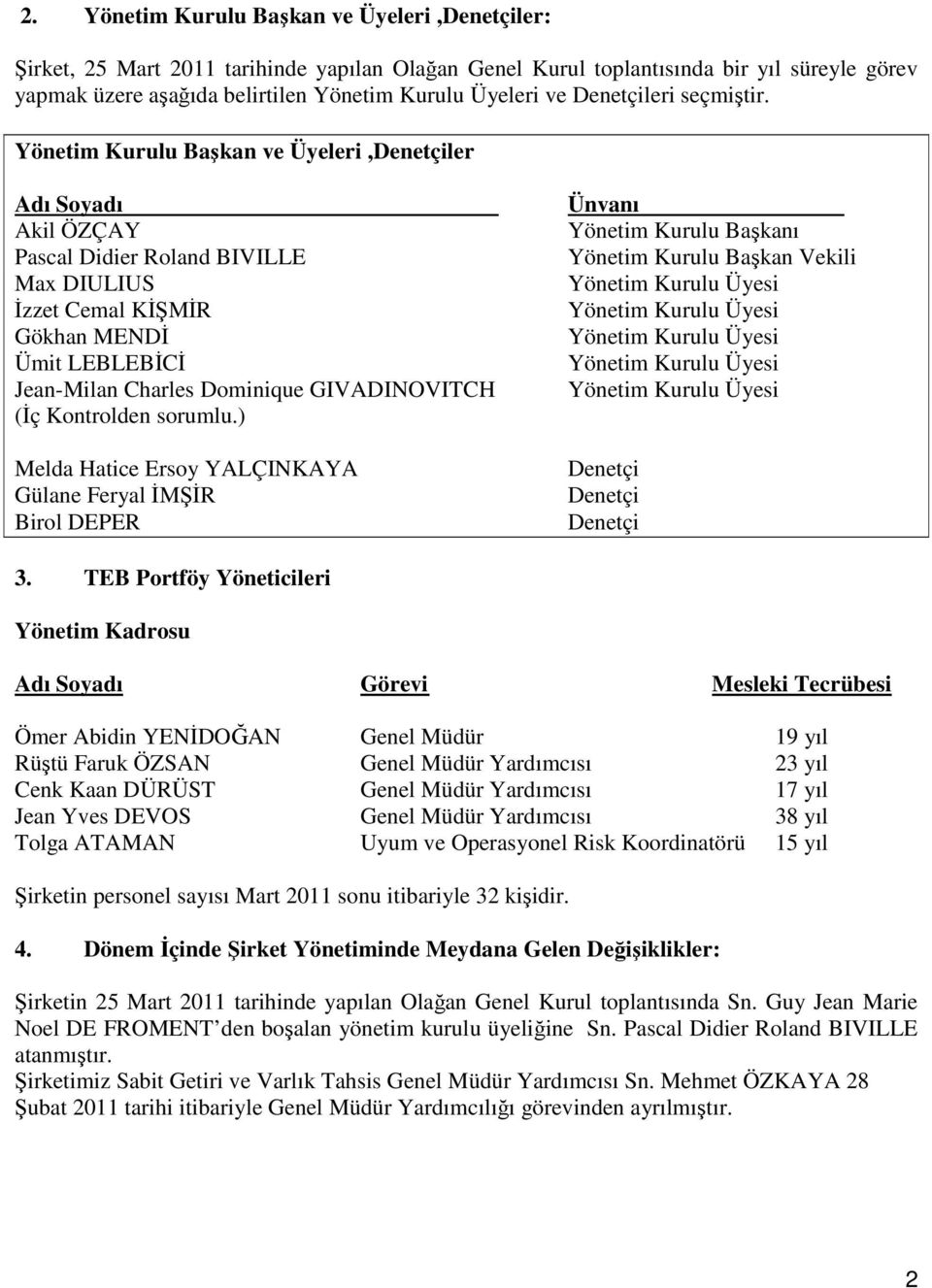 Yönetim Kurulu Başkan ve Üyeleri,Denetçiler Adı Soyadı Akil ÖZÇAY Pascal Didier Roland BIVILLE Max DIULIUS Đzzet Cemal KĐŞMĐR Gökhan MENDĐ Ümit LEBLEBĐCĐ Jean-Milan Charles Dominique GIVADINOVITCH