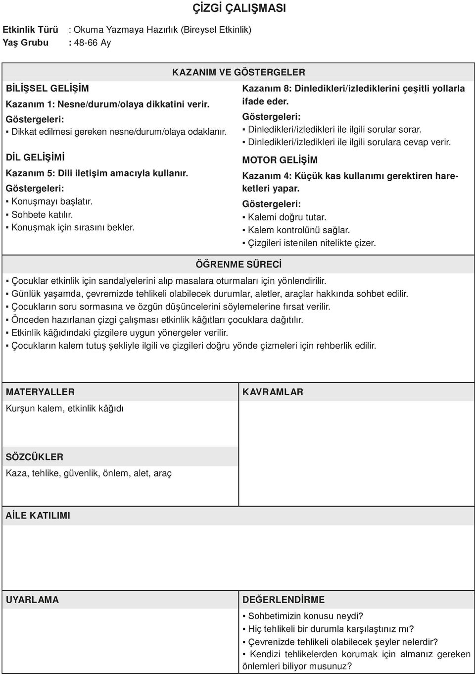 Dinledikleri/izledikleri ile ilgili sorular sorar. Dinledikleri/izledikleri ile ilgili sorulara cevap verir. MOTOR GELİŞİM Kazanım 4: Küçük kas kullanımı gerektiren hareketleri yapar.