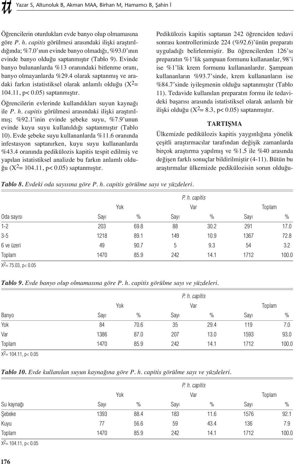 4 olarak saptanm ş ve aradaki fark n istatistiksel olarak anlaml olduğu (X 2 = 104.11, p< 0.05) saptanm şt r.