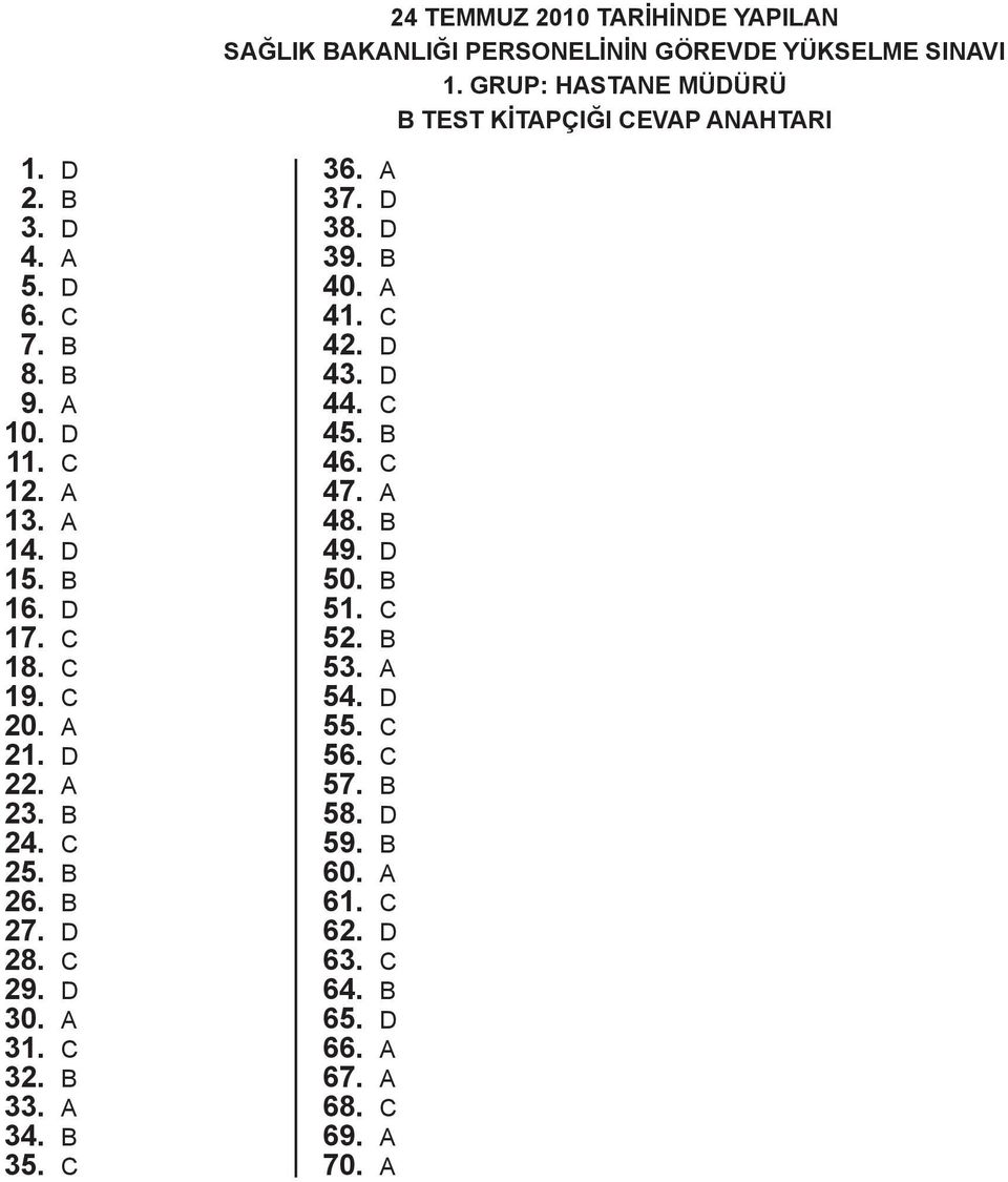 D 17. C 18. C 19. C 20. A 21. D 22. A 23. 24. C 25. 26. 27. D 28. C 29. D 30. A 31. C 32. 33. A 34. 35. C 36. A 37. D 38. D 39.