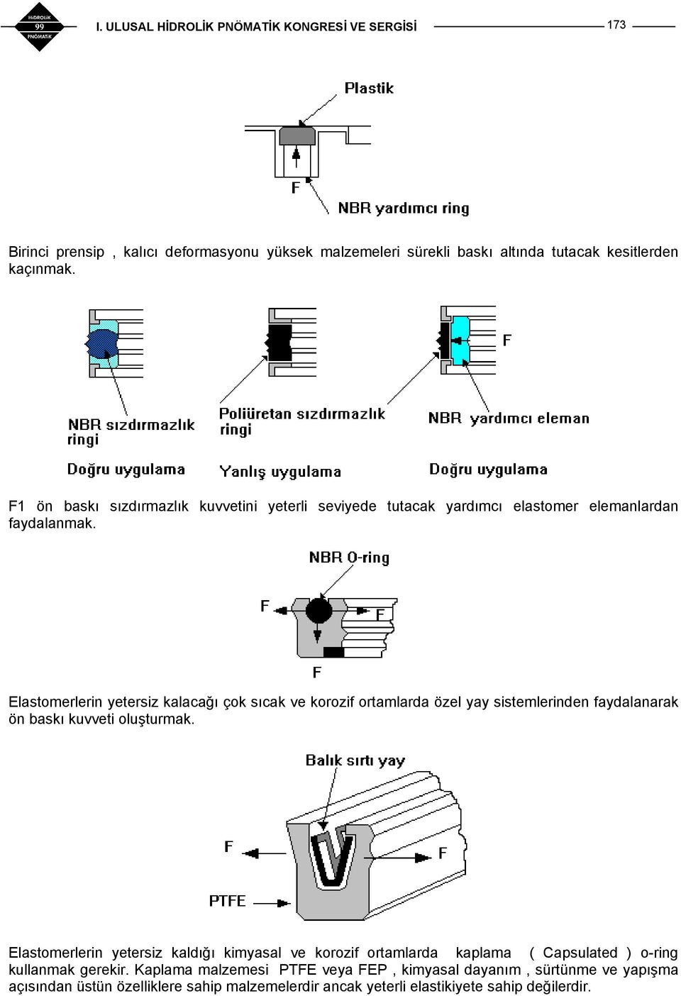 Elastomerlerin yetersiz kalacağı çok sıcak ve korozif ortamlarda özel yay sistemlerinden faydalanarak ön baskı kuvveti oluşturmak.