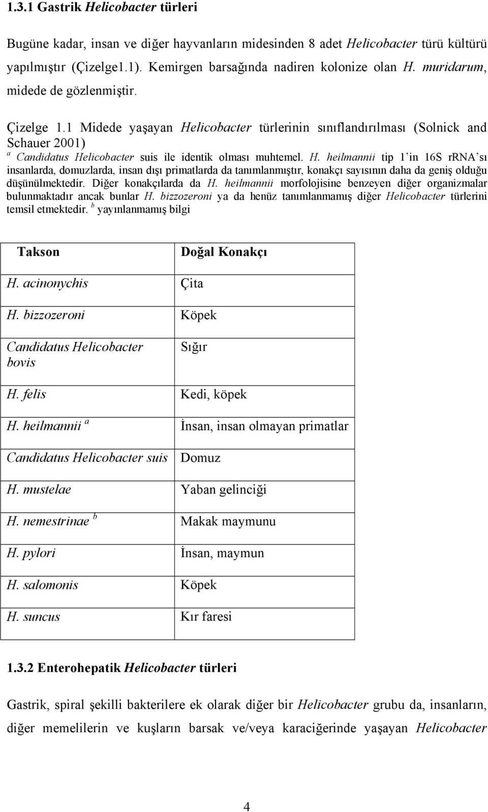 licobacter türlerinin sınıflandırılması (Solnick and Schauer 2001) a Candidatus He