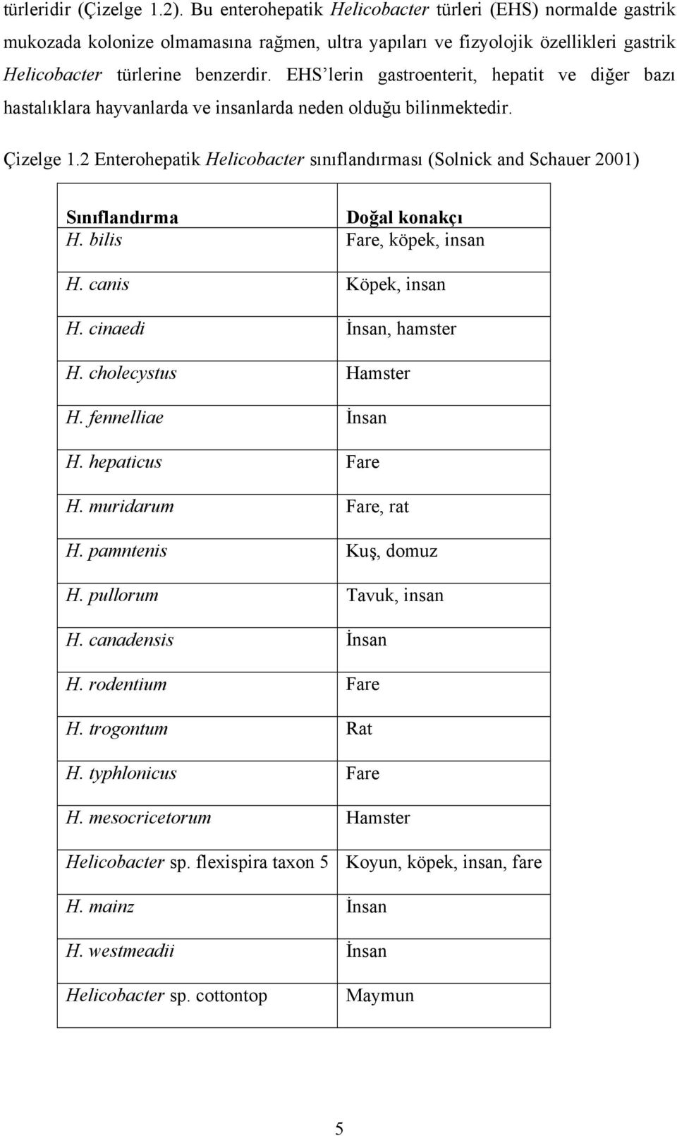 EHS lerin gastroenterit, hepatit ve diğer bazı hastalıklara hayvanlarda ve insanlarda neden olduğu bilinmektedir. Çizelge 1.