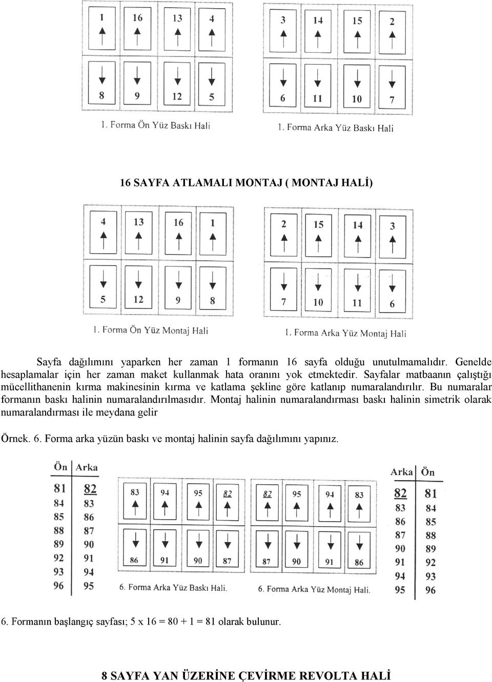 Sayfalar matbaanın çalıştığı mücellithanenin kırma makinesinin kırma ve katlama şekline göre katlanıp numaralandırılır.