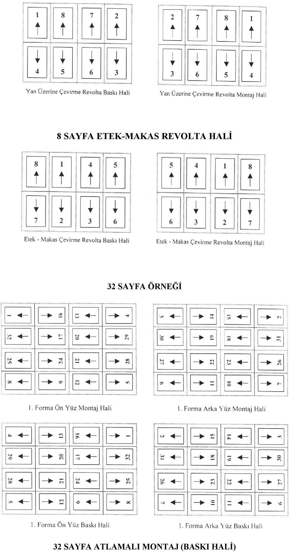 ÖRNEĞİ 32 SAYFA