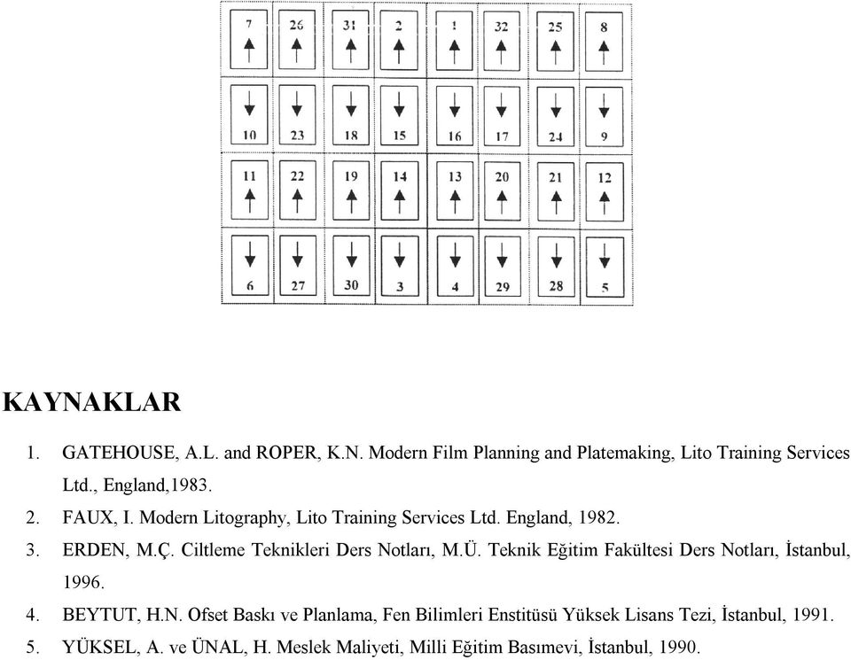 Ciltleme Teknikleri Ders Notları, M.Ü. Teknik Eğitim Fakültesi Ders Notları, İstanbul, 1996. 4. BEYTUT, H.N. Ofset Baskı ve Planlama, Fen Bilimleri Enstitüsü Yüksek Lisans Tezi, İstanbul, 1991.