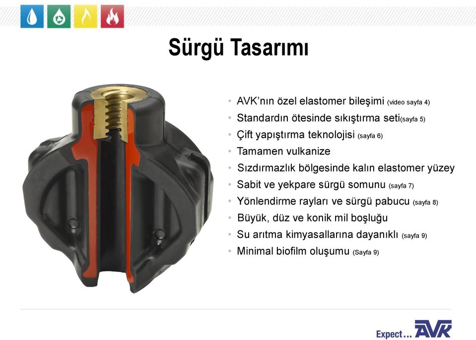 elastomer yüzey Sabit ve yekpare sürgü somunu (sayfa 7) Yönlendirme rayları ve sürgü pabucu (sayfa 8)