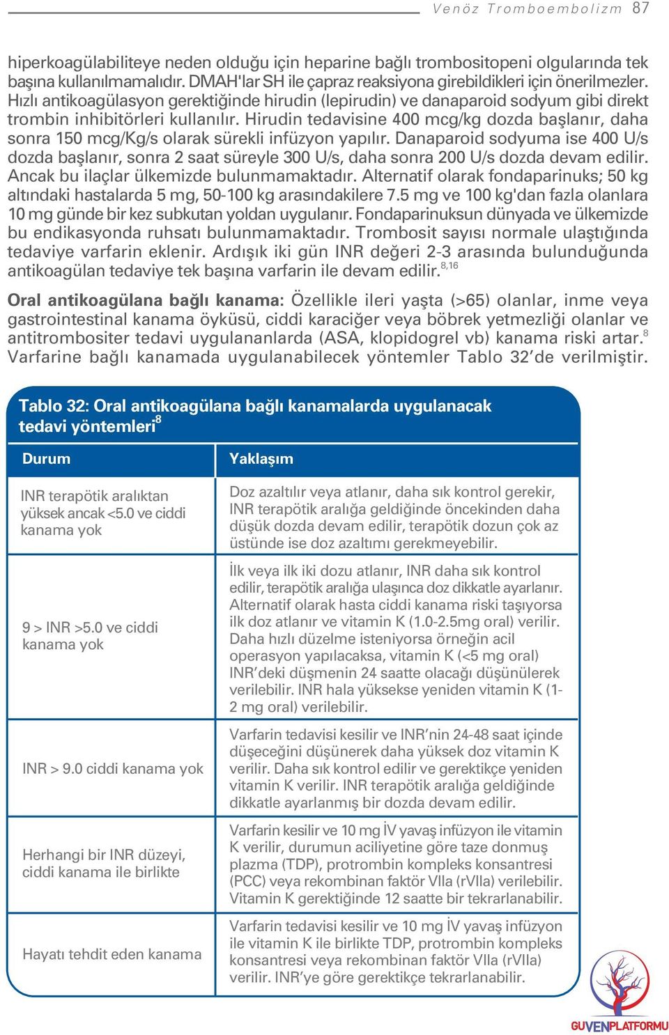 Hirudin tedavisine 400 mcg/kg dozda bafllan r, daha sonra 150 mcg/kg/s olarak sürekli infüzyon yap l r.