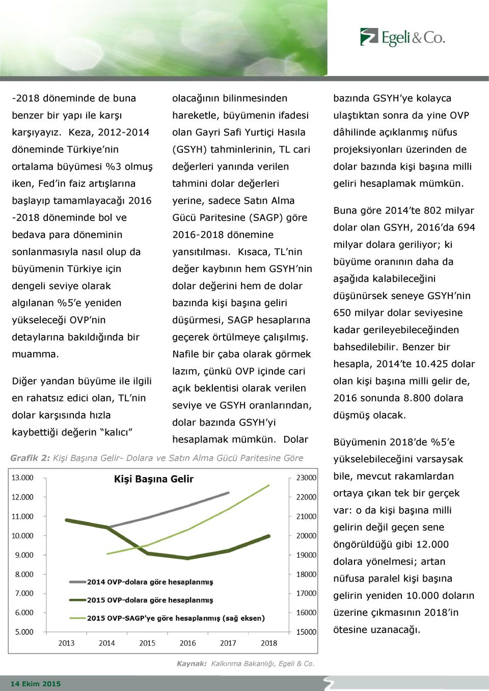 değerleri başlayıp tamamlayacağı 2016 yerine, sadece Satın Alma -2018 döneminde bol ve Gücü Paritesine (SAGP) göre bedava para döneminin 2016-2018 dönemine sonlanmasıyla nasıl olup da yansıtılması.