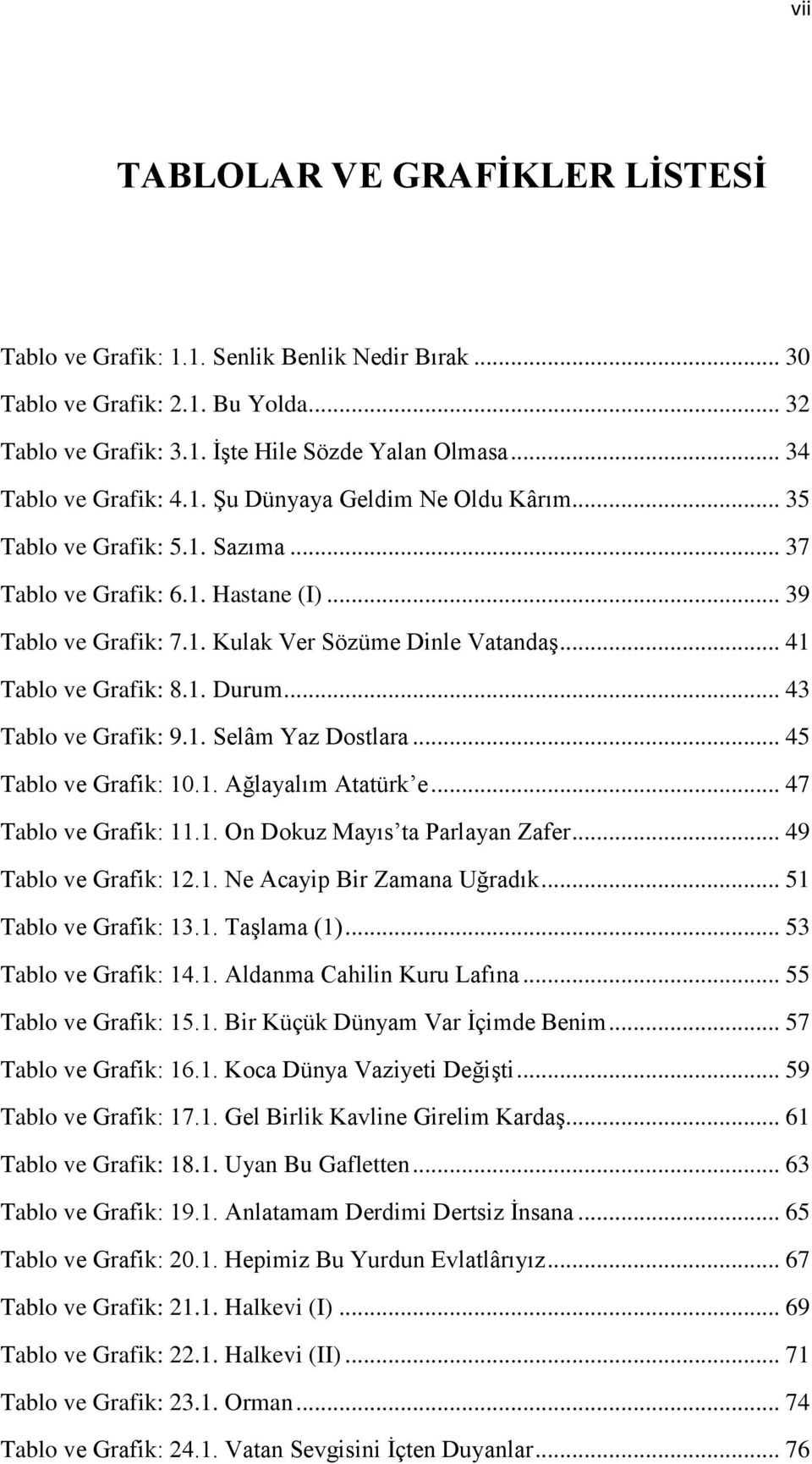 .. 43 Tablo ve Grafik: 9.1. Selâm Yaz Dostlara... 45 Tablo ve Grafik: 10.1. Ağlayalım Atatürk e... 47 Tablo ve Grafik: 11.1. On Dokuz Mayıs ta Parlayan Zafer... 49 Tablo ve Grafik: 12.1. Ne Acayip Bir Zamana Uğradık.