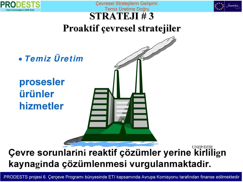 UNEP/DTIE Çevre sorunlarini reaktif çözümler