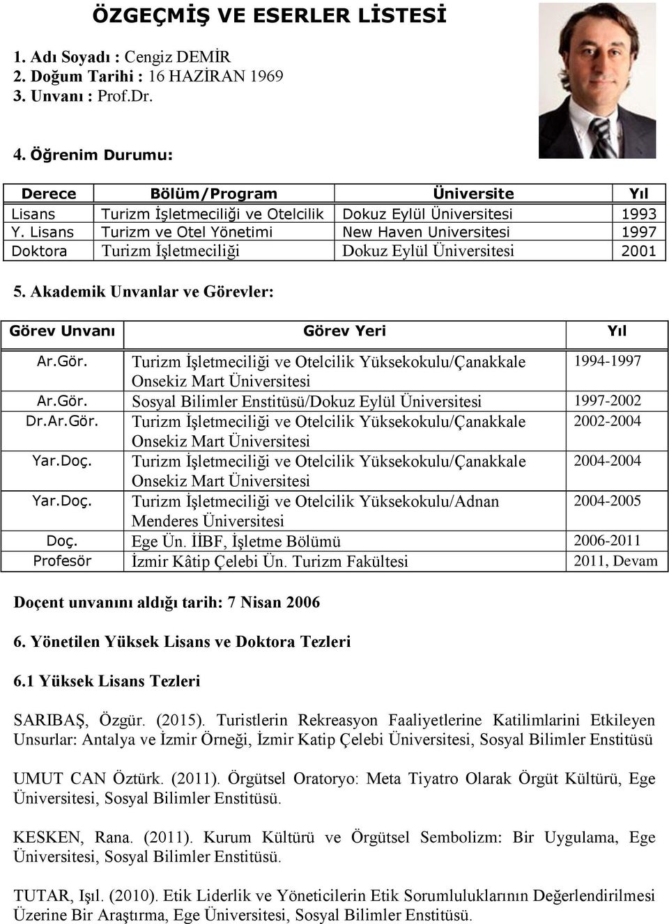 Lisans Turizm ve Otel Yönetimi New Haven Universitesi 1997 Doktora Turizm İşletmeciliği Dokuz Eylül Üniversitesi 2001 5. Akademik Unvanlar ve Göre