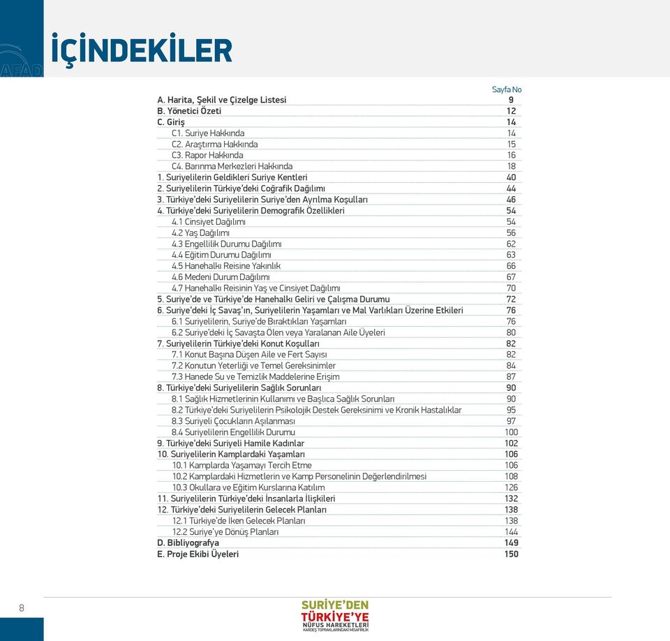 Türkiye deki Suriyelilerin Demografik Özellikleri 54 4.1 Cinsiyet Dağılımı 54 4.2 Yaş Dağılımı 56 4.3 Engellilik Durumu Dağılımı 62 4.4 Eğitim Durumu Dağılımı 63 4.5 Hanehalkı Reisine Yakınlık 66 4.