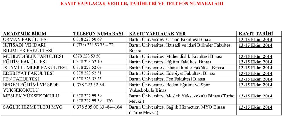 Üniversitesi Mühendislik Fakültesi Binası 13-15 Ekim 2014 EĞİTİM FAKÜLTESİ 0 378 223 52 10 Bartın Üniversitesi Eğitim Fakültesi Binası 13-15 Ekim 2014 İSLAMİ İLİMLER FAKÜLTESİ 0 378 223 52 07 Bartın