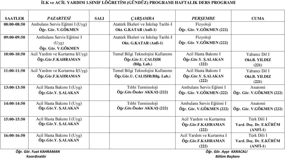 İnkılap Tarihi-I Okt. G.KATAR Temel Bilgi Teknolojisi Kullanımı Öğr.Gör.U. ÇALIŞIR Temel Bilgi Teknolojisi Kullanımı Öğr.Gör.U. ÇALIŞIR Tıbbi Terminoloji Öğr.Gör.Önder AKKAŞ Fizyoloji Acil Hasta Bakımı I Acil Hasta Bakımı I Ambulans Servis Eğitmi I Okt.