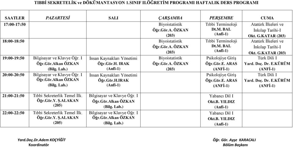 M. BAL Tıbbi Terminoloji Dt.M. BAL Psikolojiye Giriş Öğr.Gör.E. ARAS (ANFİ-1) Psikolojiye Giriş Öğr.Gör.E. ARAS (ANFİ-1) Atatürk İlkeleri ve İnkılap Tarihi-I Okt. G.KATAR () Atatürk İlkeleri ve İnkılap Tarihi-I Okt.