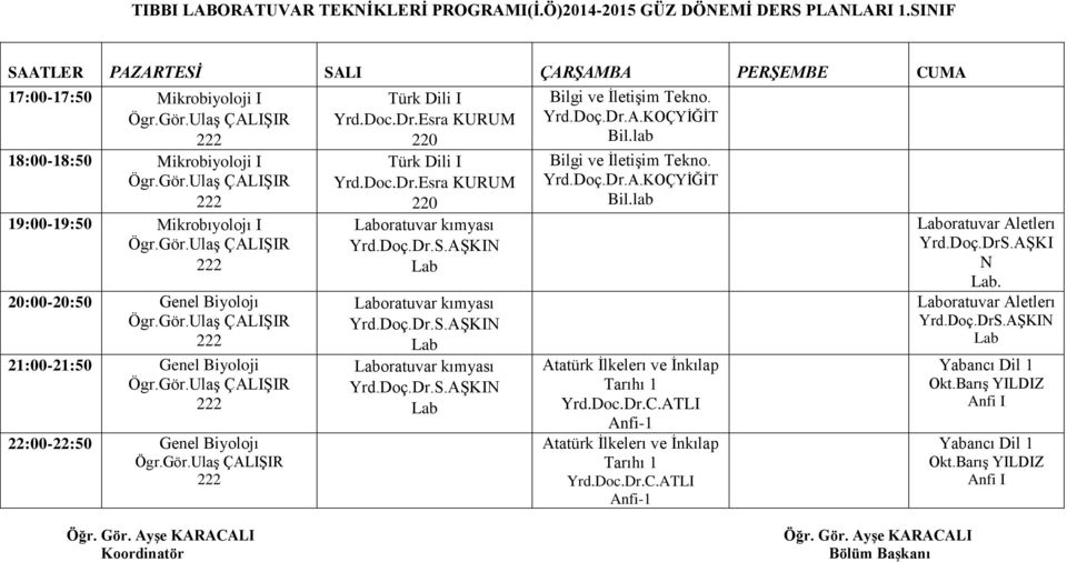 Esra KURUM 220 Yrd.Doc.Dr.Esra KURUM 220 Laboratuvar kımyası Yrd.Doç.Dr.S.AŞKIN Lab Laboratuvar kımyası Yrd.Doç.Dr.S.AŞKIN Lab Laboratuvar kımyası Yrd.Doç.Dr.S.AŞKIN Lab Bilgi ve İletişim Tekno. Yrd.Doç.Dr.A.KOÇYİĞİT Bil.