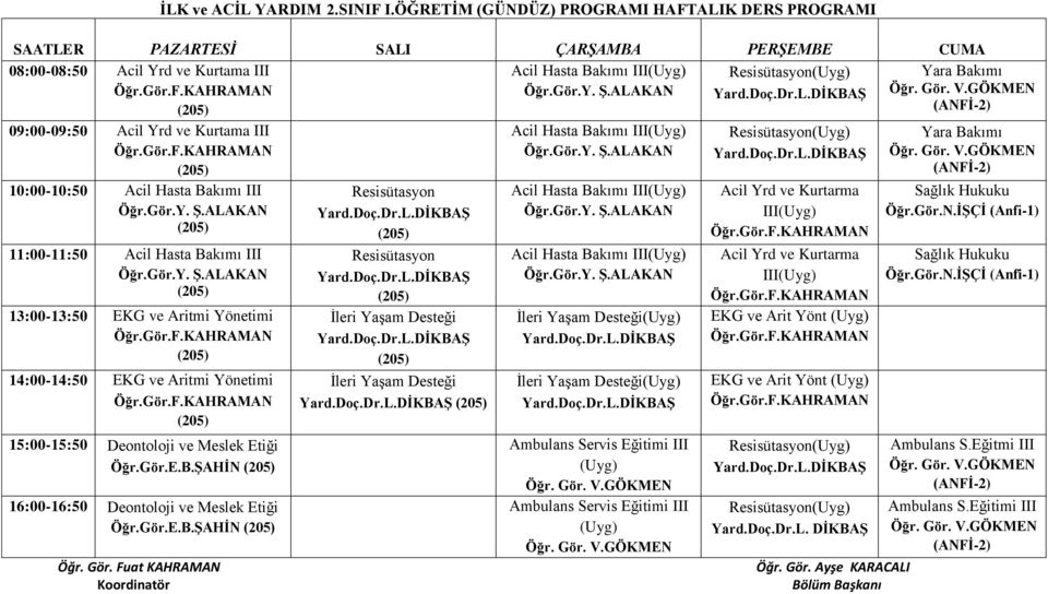 Hasta Bakımı III 11:00-11:50 Acil Hasta Bakımı III 13:00-13:50 EKG ve Aritmi Yönetimi 14:00-14:50 EKG ve Aritmi Yönetimi 15:00-15:50 Deontoloji ve Meslek Etiği Öğr.Gör.E.B.ŞAHİN 16:00-16:50 Deontoloji ve Meslek Etiği Öğr.