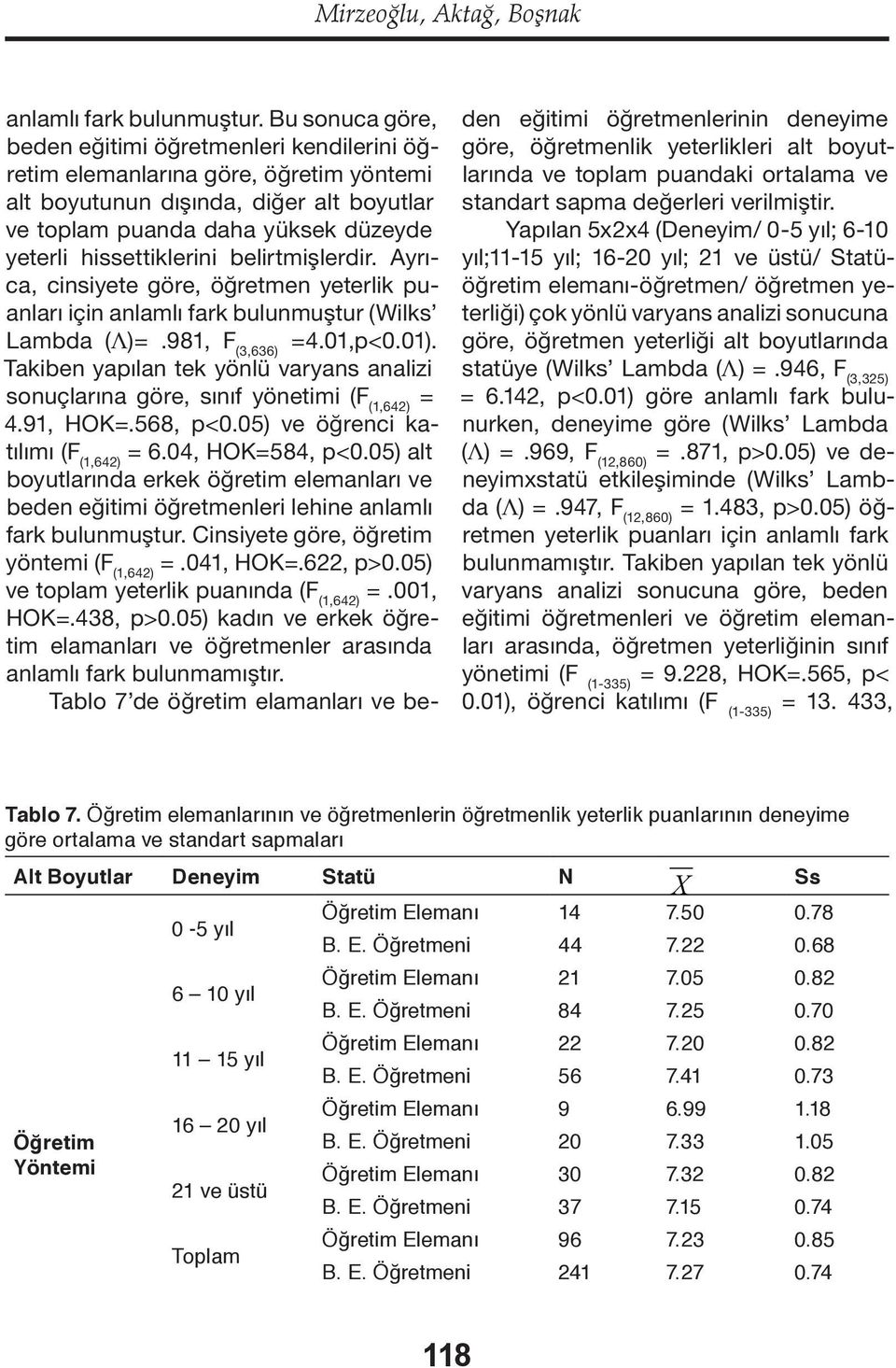 hissettiklerini belirtmişlerdir. Ayrıca, cinsiyete göre, öğretmen yeterlik puanları için anlamlı fark bulunmuştur (Wilks Lambda (Λ)=.981, F (3,636) =4.01,p<0.01).