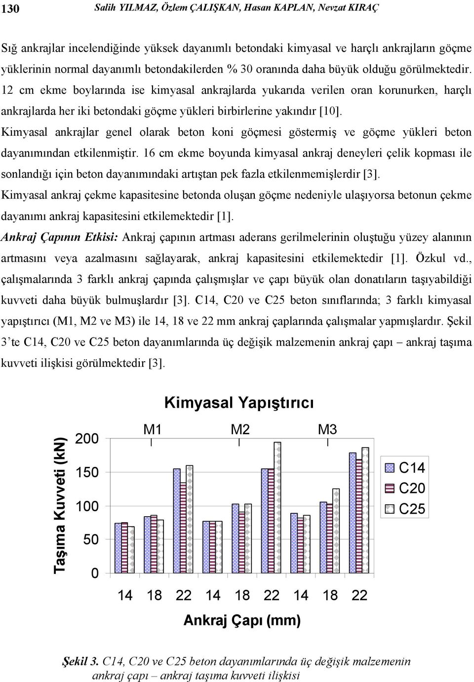 12 cm ekme boylarında ise kimyasal ankrajlarda yukarıda verilen oran korunurken, harçlı ankrajlarda her iki betondaki göçme yükleri birbirlerine yakındır [10].