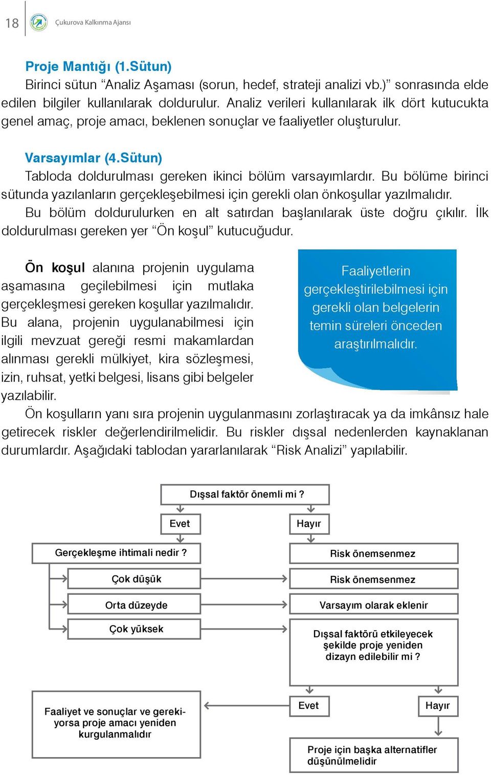 Bu bölüme birinci sütunda yazılanların gerçekleşebilmesi için gerekli olan önkoşullar yazılmalıdır. Bu bölüm doldurulurken en alt satırdan başlanılarak üste doğru çıkılır.