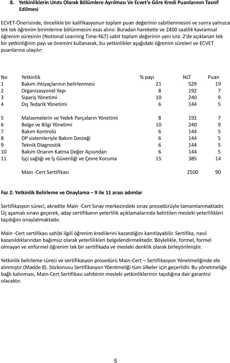 Buradan hareketle ve 2400 saatlik kavramsal öğrenim süresinin (Notional Learning Time-NLT) sabit toplam değerinin yanı sıra 2 de açıklanan tek bir yetkinliğinin payı ve önemini kullanarak, bu