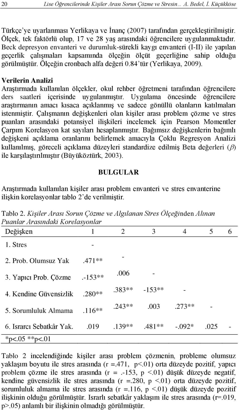 Beck depresyon envanteri ve durumluk-sürekli kaygı envanteri (I-II) ile yapılan geçerlik çalışmaları kapsamında ölçeğin ölçüt geçerliğine sahip olduğu görülmüştür. Ölçeğin cronbach alfa değeri 0.