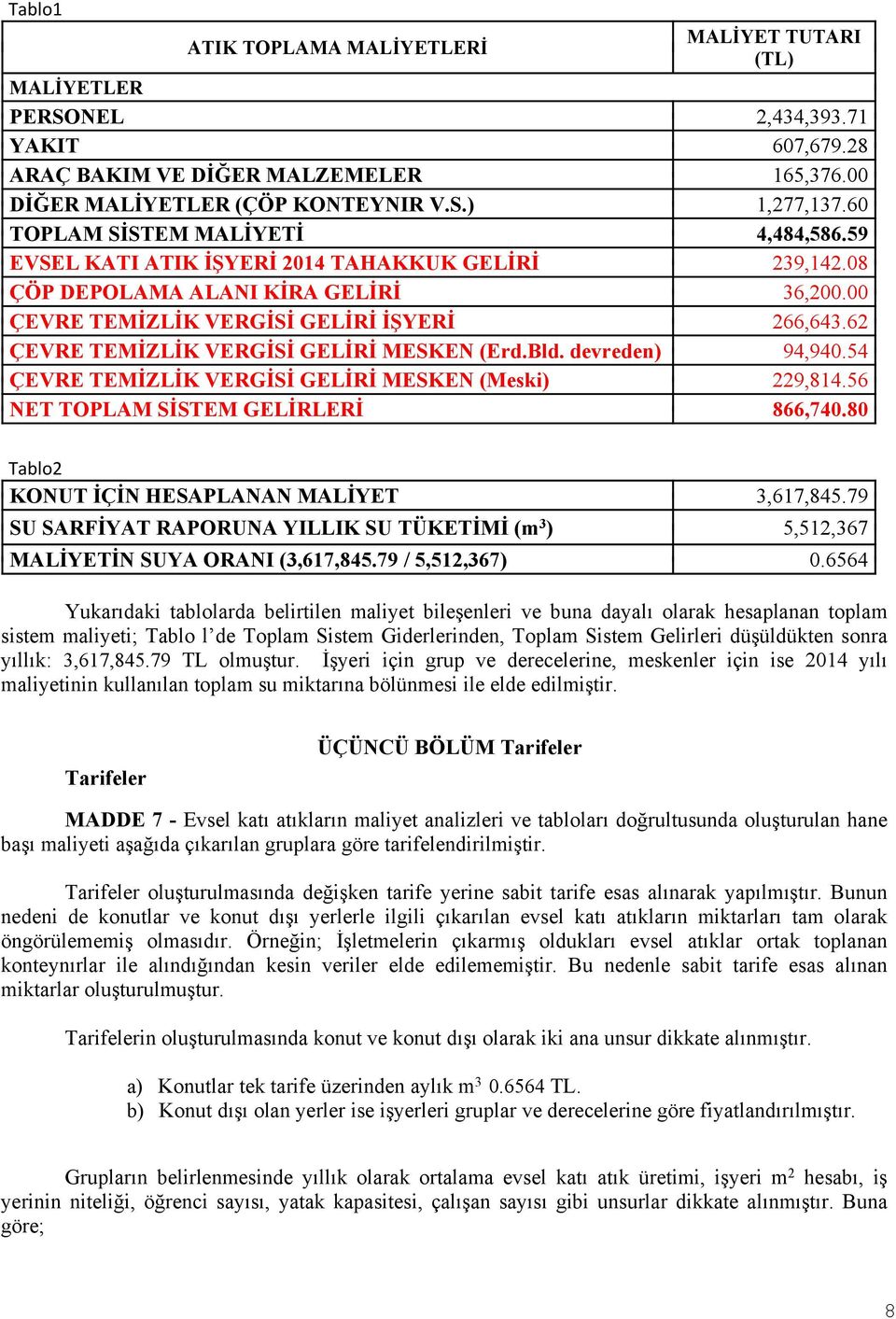 62 ÇEVRE TEMİZLİK VERGİSİ GELİRİ MESKEN (Erd.Bld. devreden) 94,940.54 ÇEVRE TEMİZLİK VERGİSİ GELİRİ MESKEN (Meski) 229,814.56 NET TOPLAM SİSTEM GELİRLERİ 866,740.