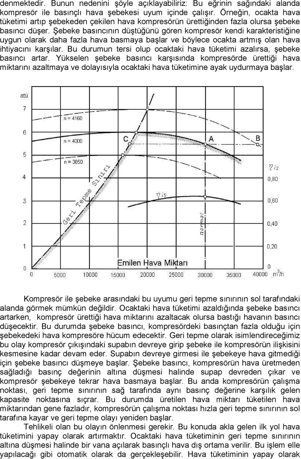 Şebee basıncının düştüğünü gören omresör endi arateristiğine uygun olara daha fazla hava basmaya başlar ve böylece ocata artmış olan hava ihtiyacını arşılar.