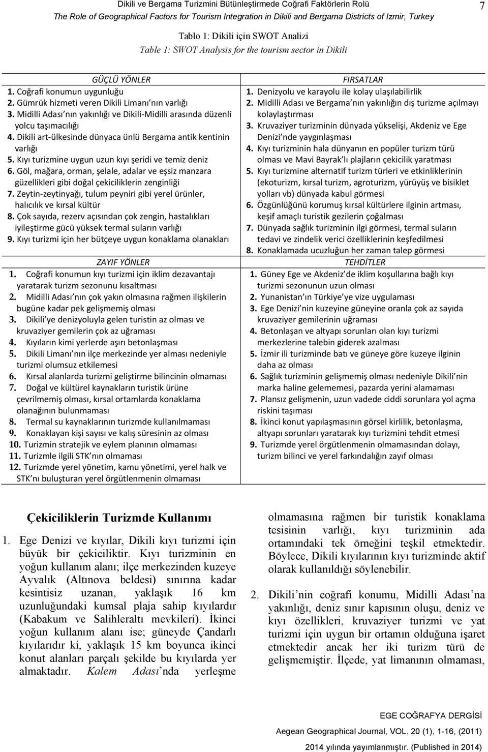 Midilli Adası nın yakınlığı ve Dikili Midilli arasında düzenli yolcu taşımacılığı 4. Dikili art ülkesinde dünyaca ünlü Bergama antik kentinin varlığı 5.