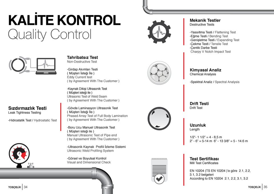 Chemical Analysis -Spektral Analiz / Spectral Analysis Sızdırmazlık Testi Leak Tightness Testing -Hidrostatik Test / Hydrostatic Test -Kaynak Dikişi Ultrasonik Test ( Müşteri isteği ile ) Ultrasonic