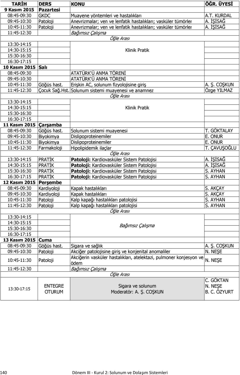 Erişkin AC, solunum fizyolojisine giriş A. Ş. COŞKUN Çocuk Sağ.Hst. Solunum sistemi muayenesi ve anamnez Özge YILMAZ Klinik Pratik 11 Kasım 2015 Çarşamba Göğüs hast. Solunum sistemi muayenesi T.