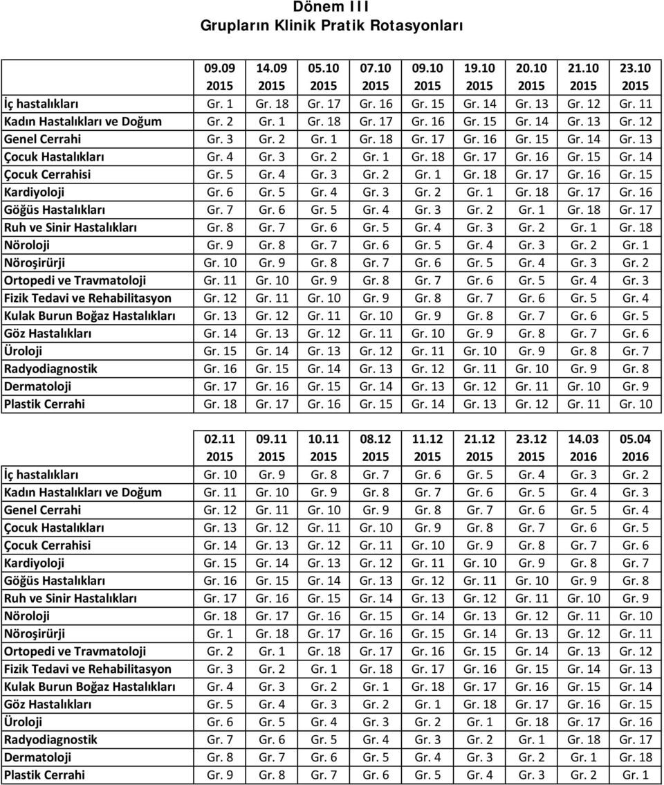 4 Gr. 3 Gr. 2 Gr. 1 Gr. 18 Gr. 17 Gr. 16 Gr. 15 Gr. 14 Çocuk Cerrahisi Gr. 5 Gr. 4 Gr. 3 Gr. 2 Gr. 1 Gr. 18 Gr. 17 Gr. 16 Gr. 15 Kardiyoloji Gr. 6 Gr. 5 Gr. 4 Gr. 3 Gr. 2 Gr. 1 Gr. 18 Gr. 17 Gr. 16 Göğüs Hastalıkları Gr.