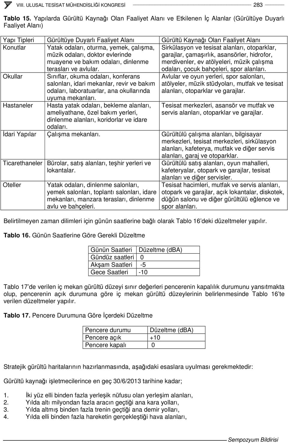 odaları, oturma, yemek, çalıma, müzik odaları, doktor evlerinde muayene ve bakım odaları, dinlenme terasları ve avlular.