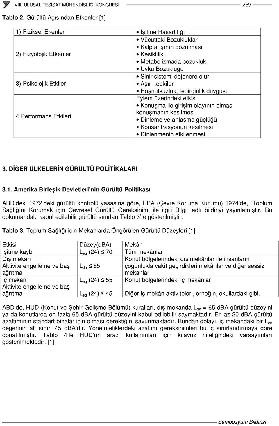 dejenere olur 3) Psikolojik Etkiler Aırı tepkiler Honutsuzluk, tedirginlik duygusu Eylem üzerindeki etkisi Konuma ile giriim olayının olması konumanın kesilmesi 4 Performans Etkileri Dinleme ve